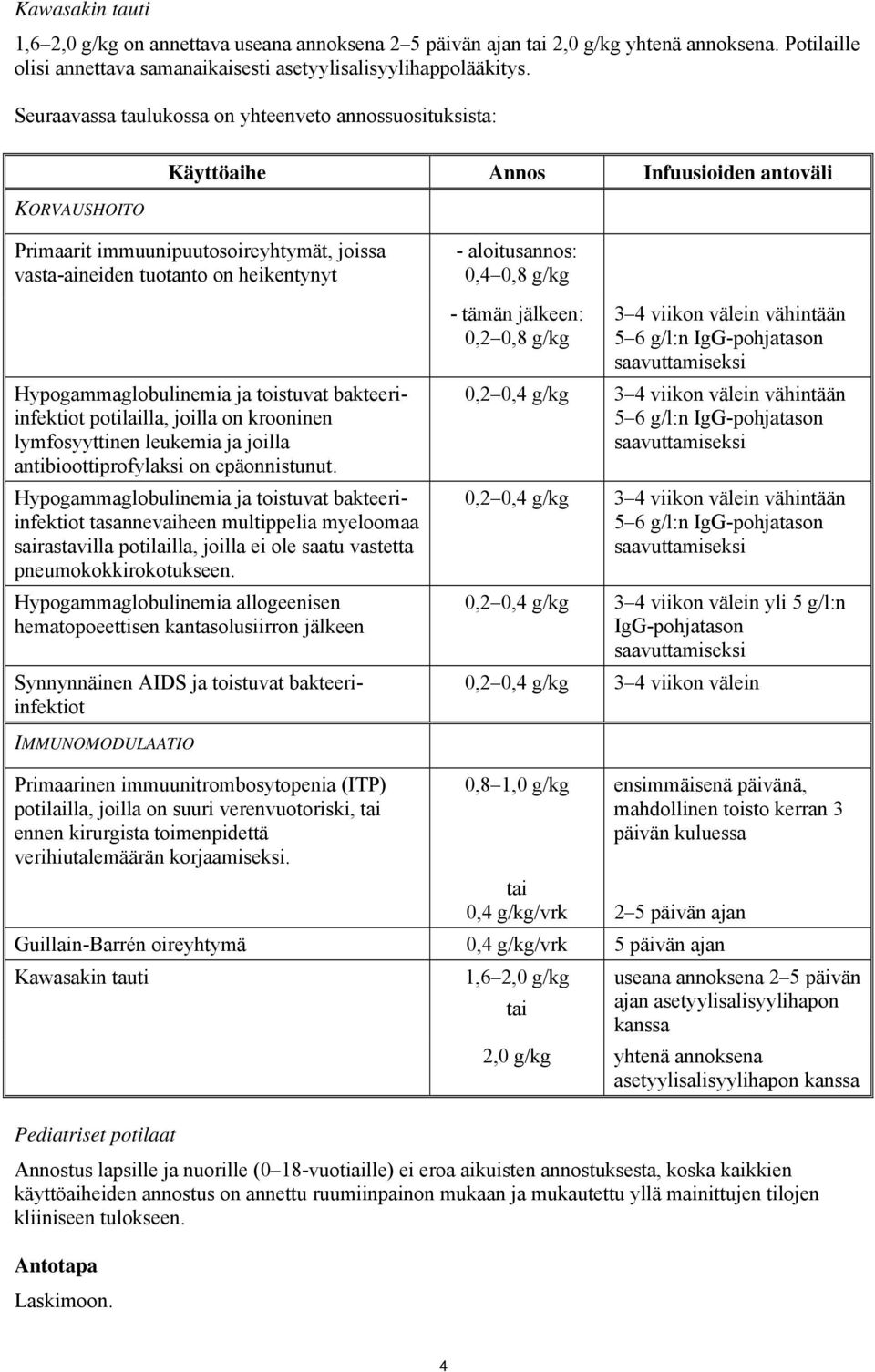 Hypogammaglobulinemia ja toistuvat bakteeriinfektiot potilailla, joilla on krooninen lymfosyyttinen leukemia ja joilla antibioottiprofylaksi on epäonnistunut.