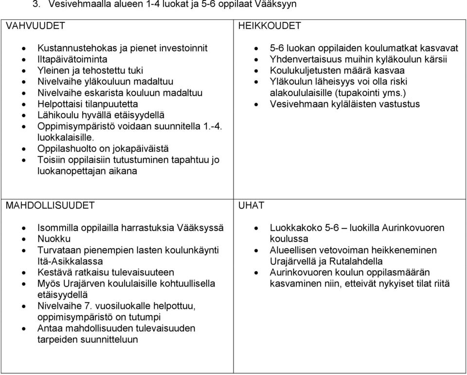 Oppilashuolto on jokapäiväistä Toisiin oppilaisiin tutustuminen tapahtuu jo luokanopettajan aikana 5-6 luokan oppilaiden koulumatkat kasvavat Yhdenvertaisuus muihin kyläkoulun kärsii Koulukuljetusten