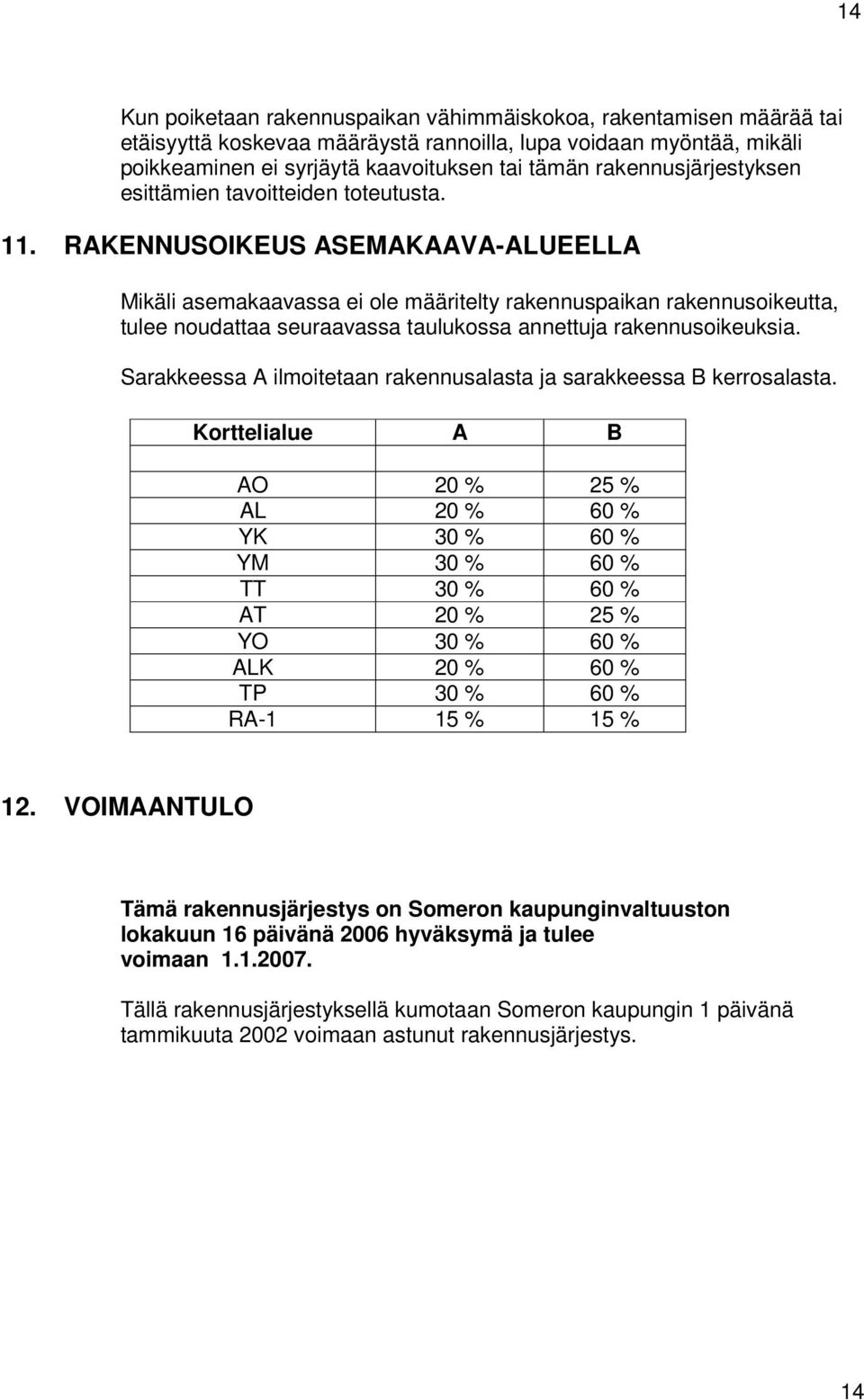 . RAKENNUSOIKEUS ASEMAKAAVA-ALUEELLA Mikäli asemakaavassa ei ole määritelty rakennuspaikan rakennusoikeutta, tulee noudattaa seuraavassa taulukossa annettuja rakennusoikeuksia.