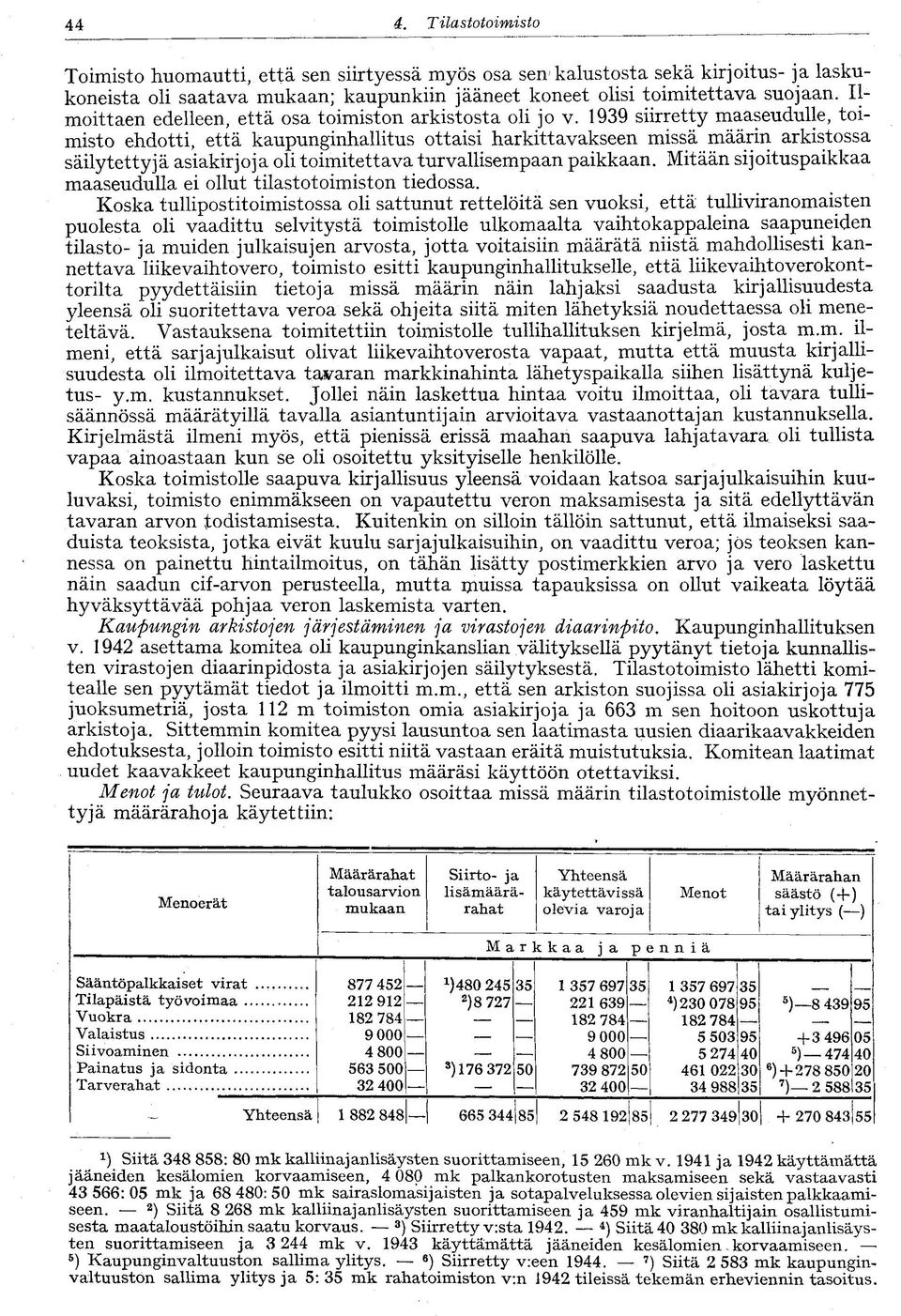 1939 siirretty maaseudulle, toimisto ehdotti, että kaupunginhallitus ottaisi harkittavakseen missä määrin arkistossa säilytettyjä asiakirjoja oli toimitettava turvallisempaan paikkaan.