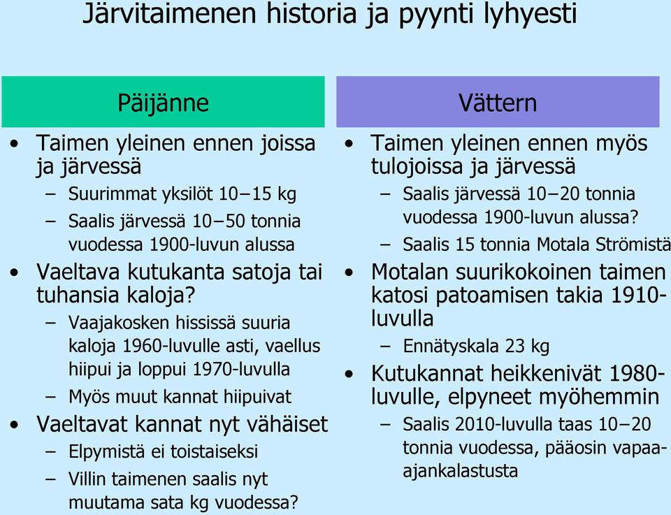 Vaajakosken hississä suuria kaloja 1960-luvulle asti, vaellus hiipui ja loppui 1970-luvulla Myös muut kannat hiipuivat Vaeltavat kannat nyt vähäiset Elpymistä ei toistaiseksi Villin taimenen