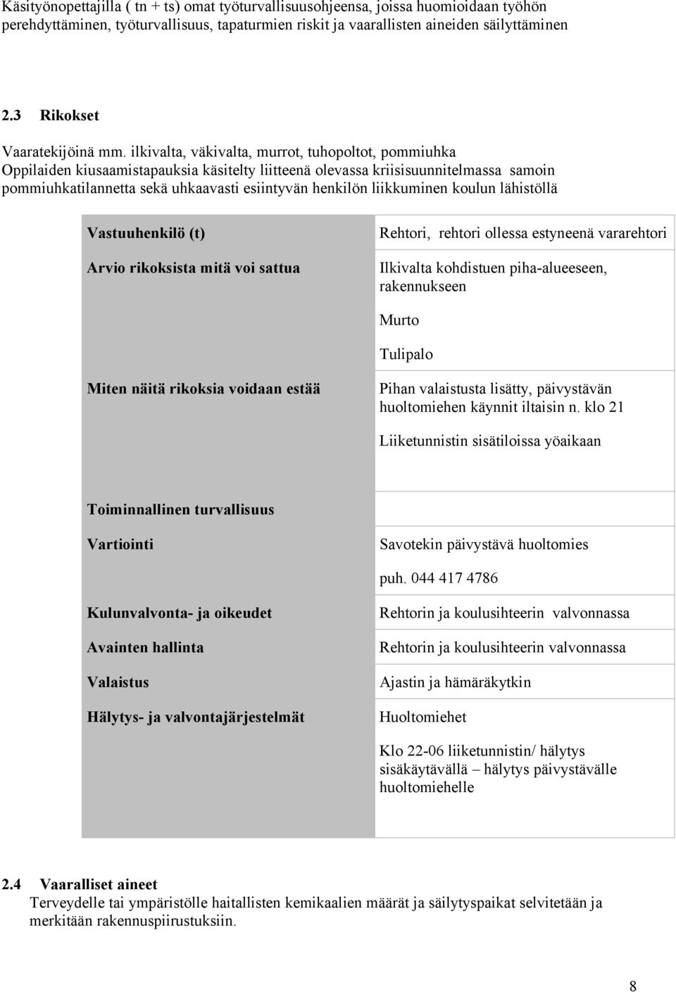 ilkivalta, väkivalta, murrot, tuhopoltot, pommiuhka Oppilaiden kiusaamistapauksia käsitelty liitteenä olevassa kriisisuunnitelmassa samoin pommiuhkatilannetta sekä uhkaavasti esiintyvän henkilön