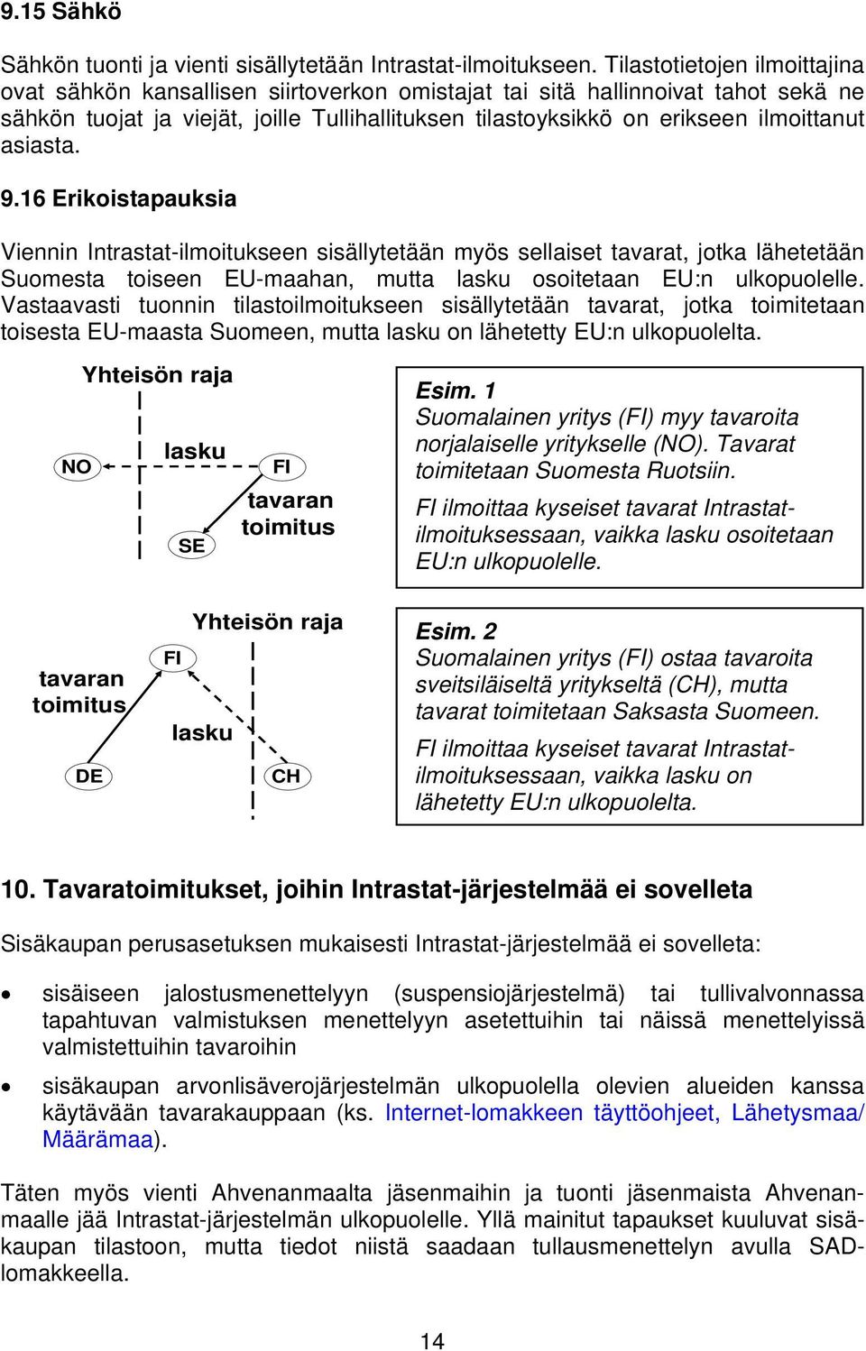 asiasta. 9.16 Erikoistapauksia Viennin Intrastat-ilmoitukseen sisällytetään myös sellaiset tavarat, jotka lähetetään Suomesta toiseen EU-maahan, mutta lasku osoitetaan EU:n ulkopuolelle.