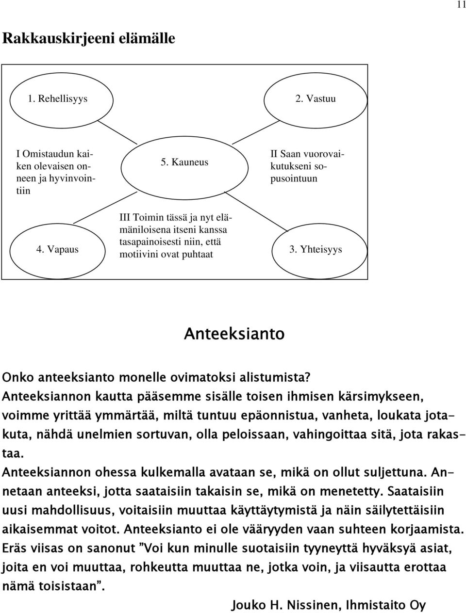 Yhteisyys Anteeksianto Onko anteeksianto monelle ovimatoksi alistumista?