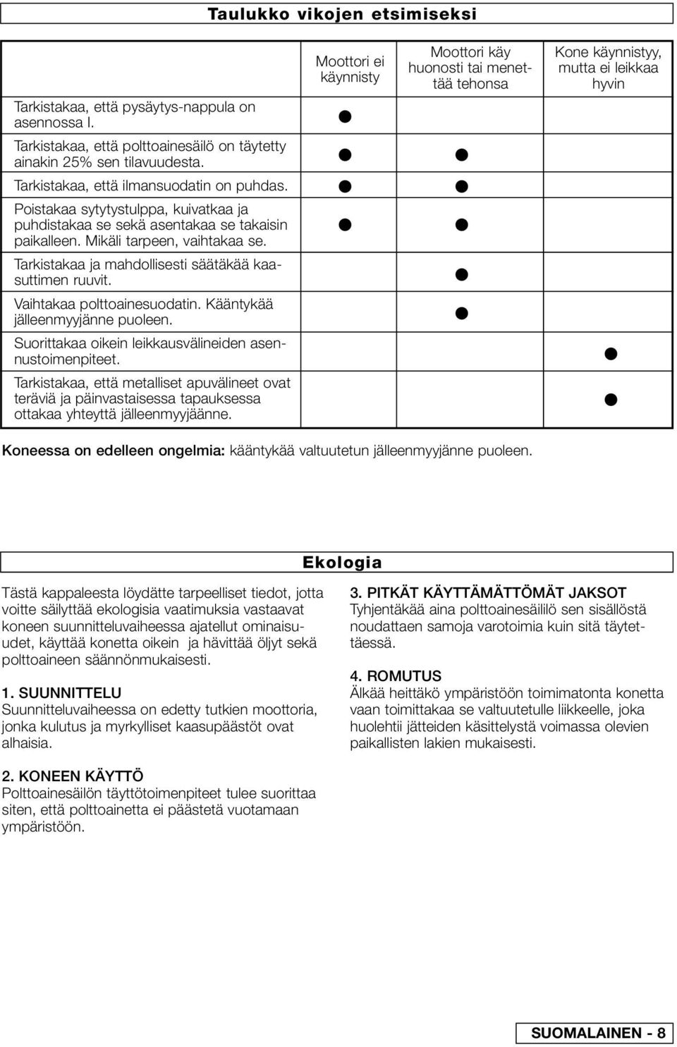 Vaihtakaa polttoainesuodatin. Kääntykää jälleenmyyjänne puoleen. Suorittakaa oikein leikkausvälineiden asennustoimenpiteet.