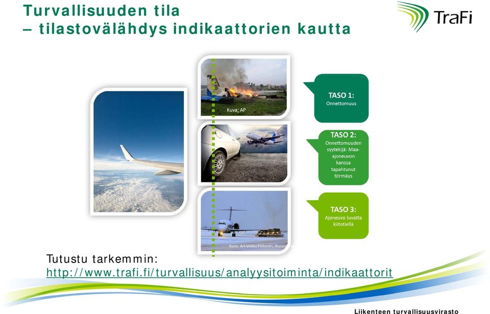 kautta Tutustu tarkemmin: