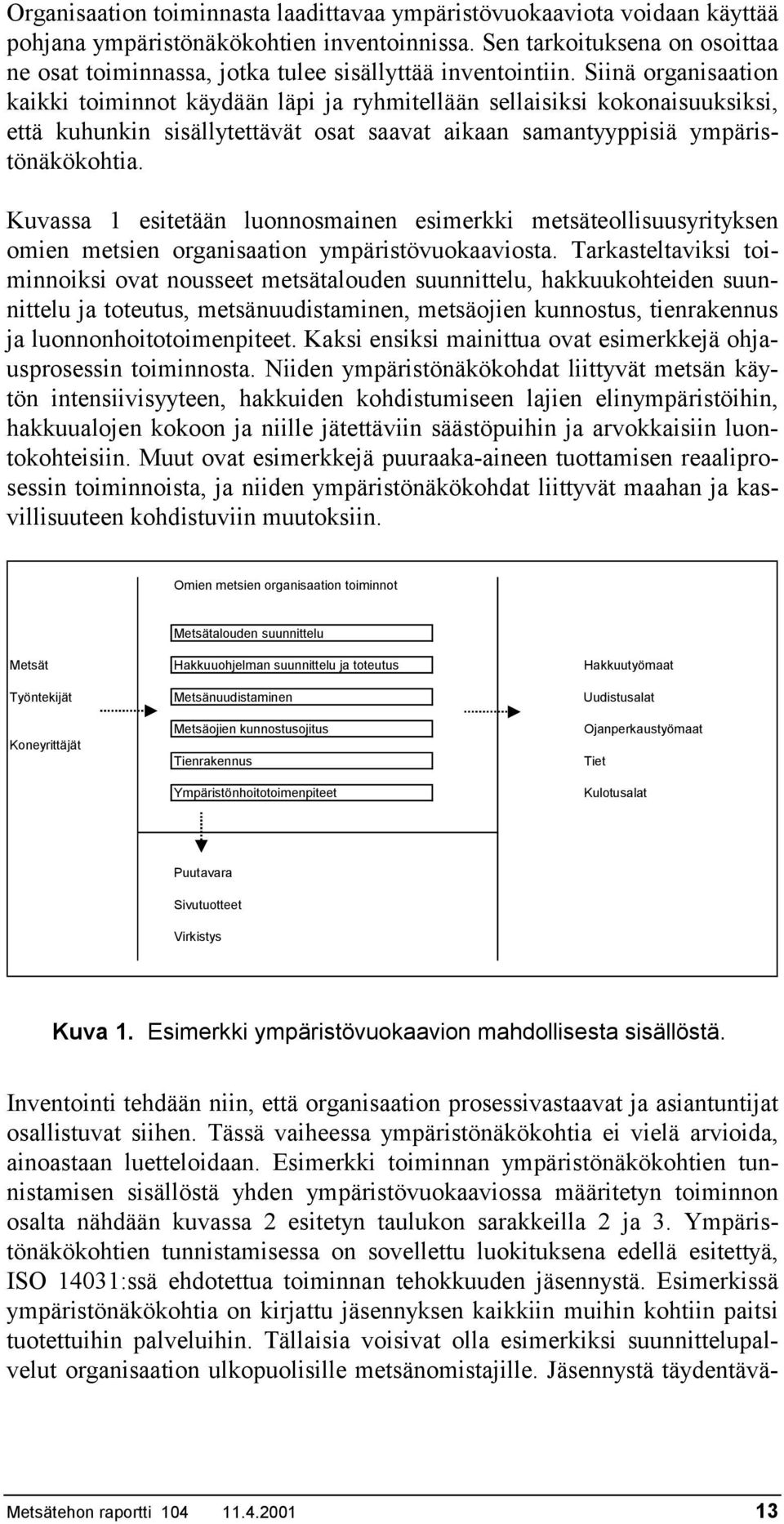 Siinä organisaation kaikki toiminnot käydään läpi ja ryhmitellään sellaisiksi kokonaisuuksiksi, että kuhunkin sisällytettävät osat saavat aikaan samantyyppisiä ympäristönäkökohtia.