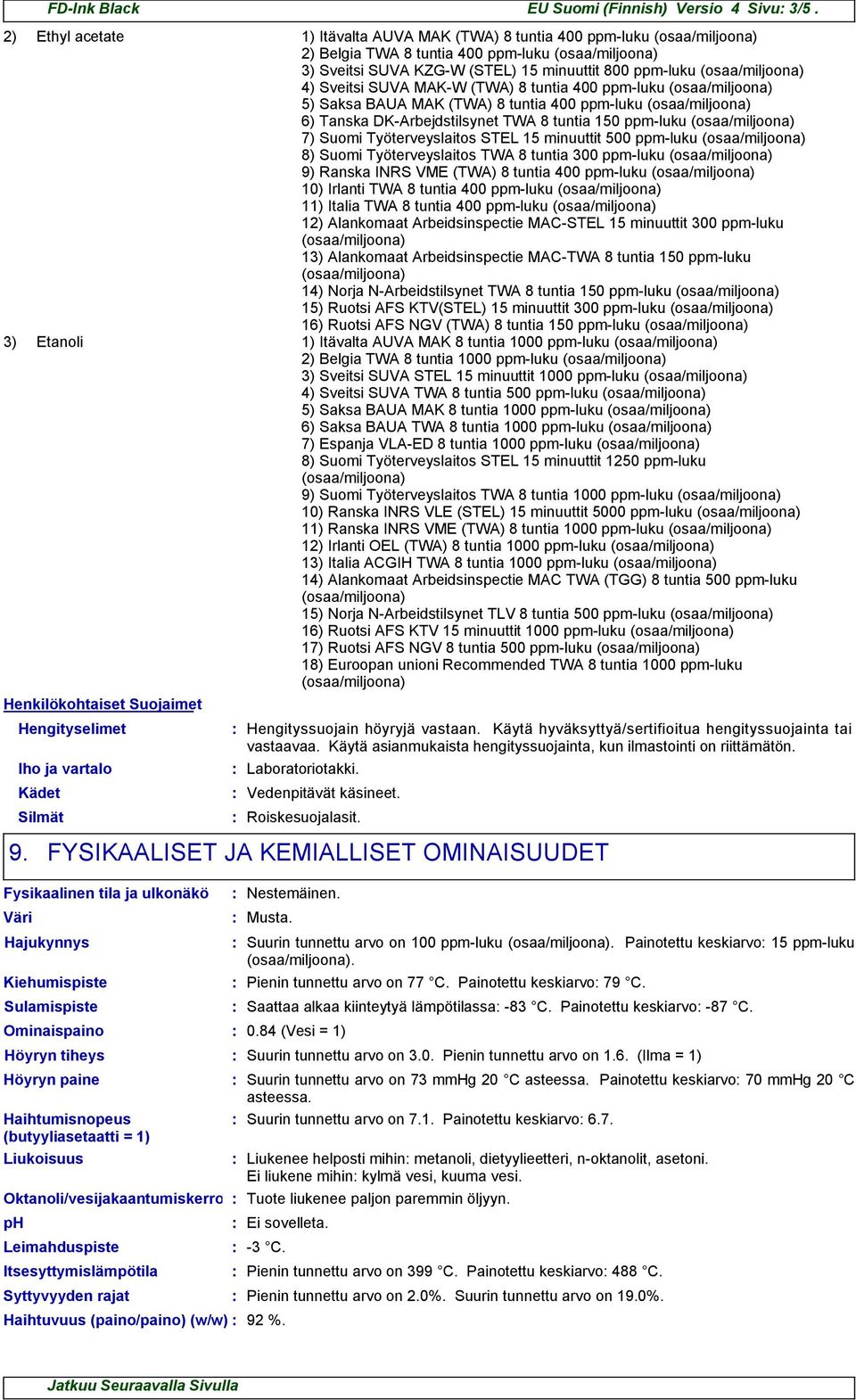 ppm-luku 5) Saksa BAUA MAK (TWA) 8 tuntia 400 ppm-luku 6) Tanska DK-Arbejdstilsynet TWA 8 tuntia 150 ppm-luku 7) Suomi Työterveyslaitos STEL 15 minuuttit 500 ppm-luku 8) Suomi Työterveyslaitos TWA 8