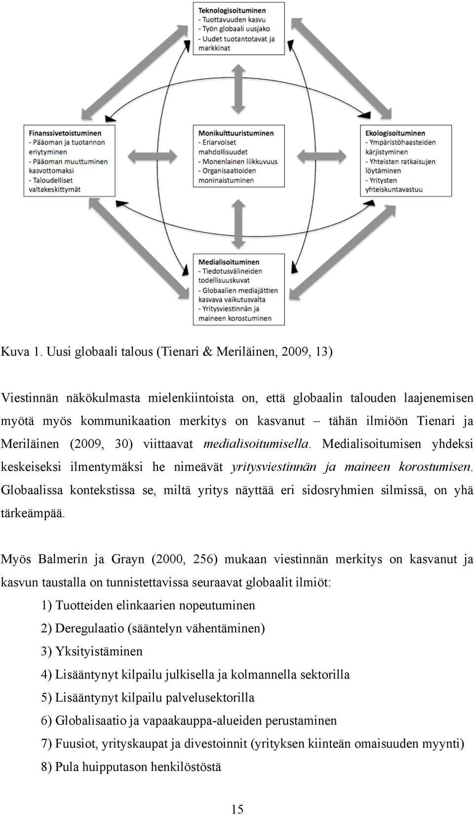 Tienari ja Meriläinen (2009, 30) viittaavat medialisoitumisella. Medialisoitumisen yhdeksi keskeiseksi ilmentymäksi he nimeävät yritysviestinnän ja maineen korostumisen.