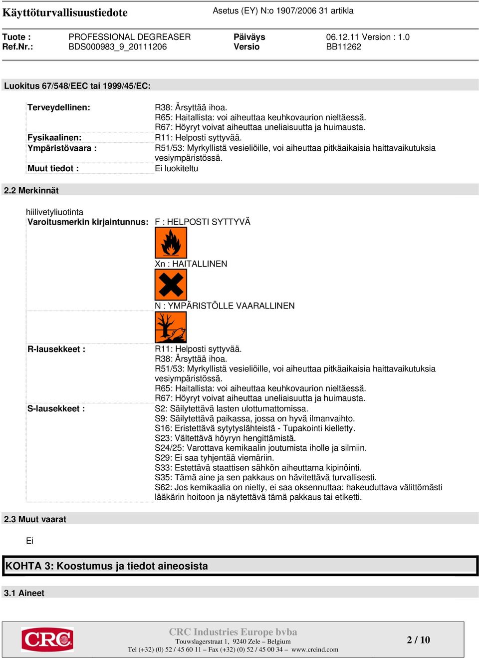 2 Merkinnät hiilivetyliuotinta Varoitusmerkin kirjaintunnus: F : HELPOSTI SYTTYVÄ Xn : HAITALLINEN N : YMPÄRISTÖLLE VAARALLINEN R-lausekkeet : S-lausekkeet : R11: Helposti syttyvää.