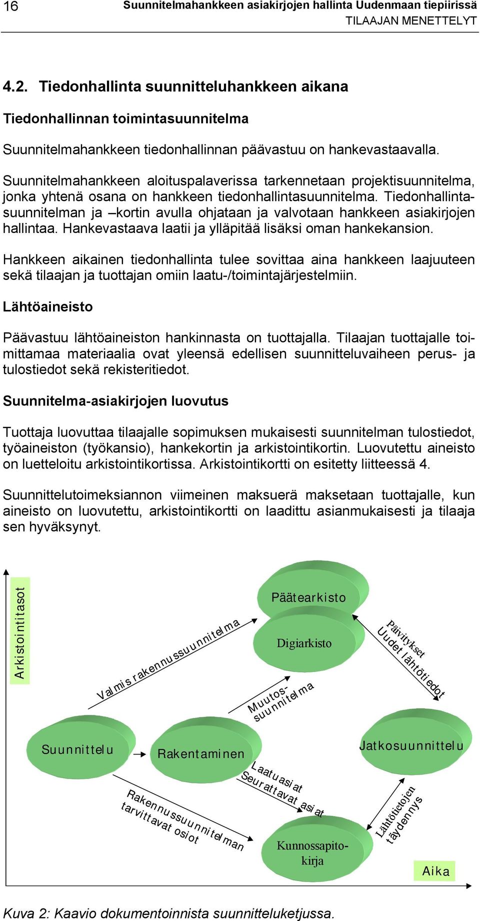 Suunnitelmahankkeen aloituspalaverissa tarkennetaan projektisuunnitelma, jonka yhtenä osana on hankkeen tiedonhallintasuunnitelma.