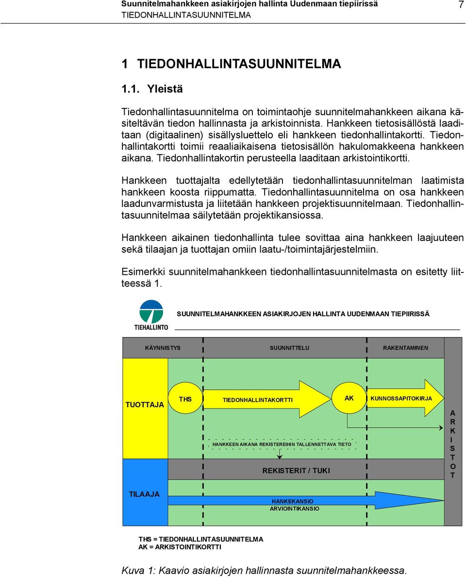 Hankkeen tietosisällöstä laaditaan (digitaalinen) sisällysluettelo eli hankkeen tiedonhallintakortti. Tiedonhallintakortti toimii reaaliaikaisena tietosisällön hakulomakkeena hankkeen aikana.