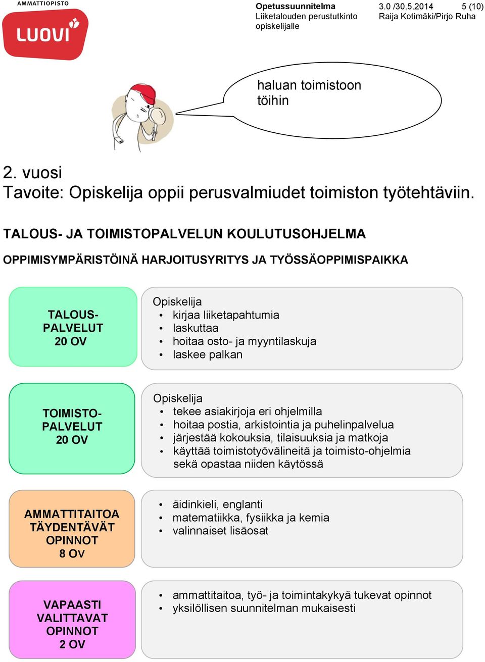 laskuttaa hoitaa osto- ja myyntilaskuja laskee palkan TOIMISTO- PALVELUT tekee asiakirjoja eri ohjelmilla hoitaa postia, arkistointia ja