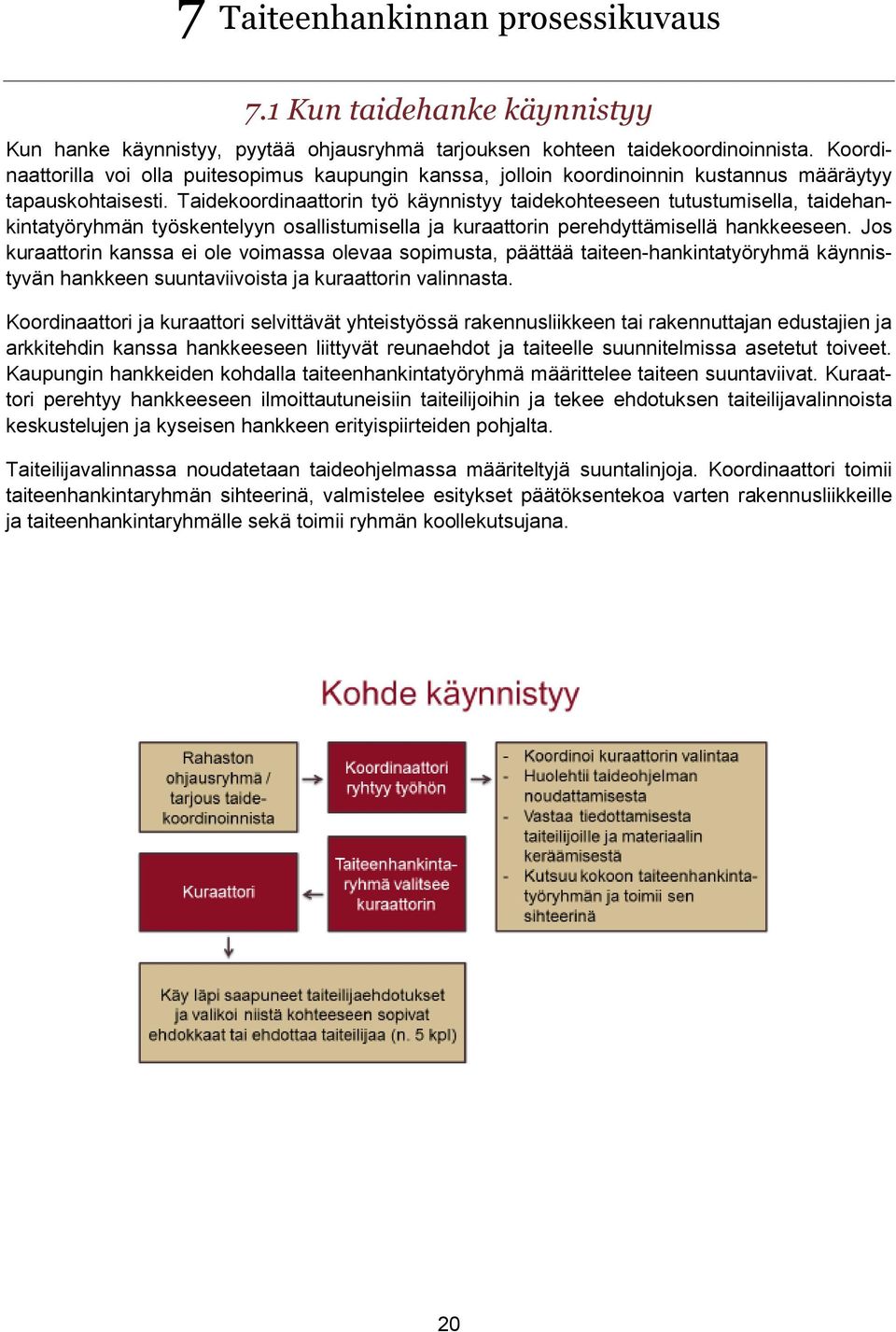 Taidekoordinaattorin työ käynnistyy taidekohteeseen tutustumisella, taidehankintatyöryhmän työskentelyyn osallistumisella ja kuraattorin perehdyttämisellä hankkeeseen.