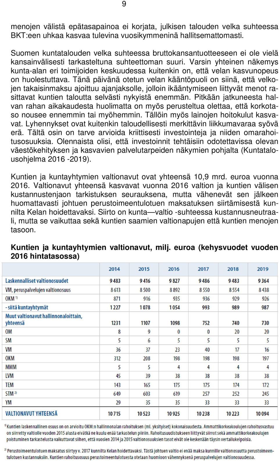 Varsin yhteinen näkemys kunta-alan eri toimijoiden keskuudessa kuitenkin on, että velan kasvunopeus on huolestuttava.