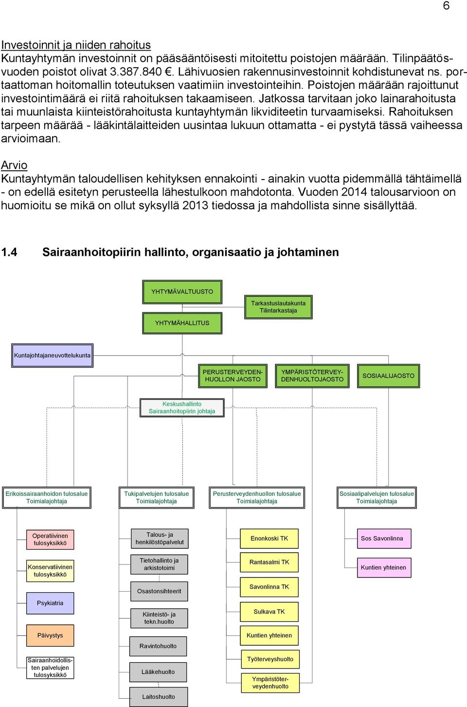 Jatkossa tarvitaan joko lainarahoitusta tai muunlaista kiinteistörahoitusta kuntayhtymän likviditeetin turvaamiseksi.