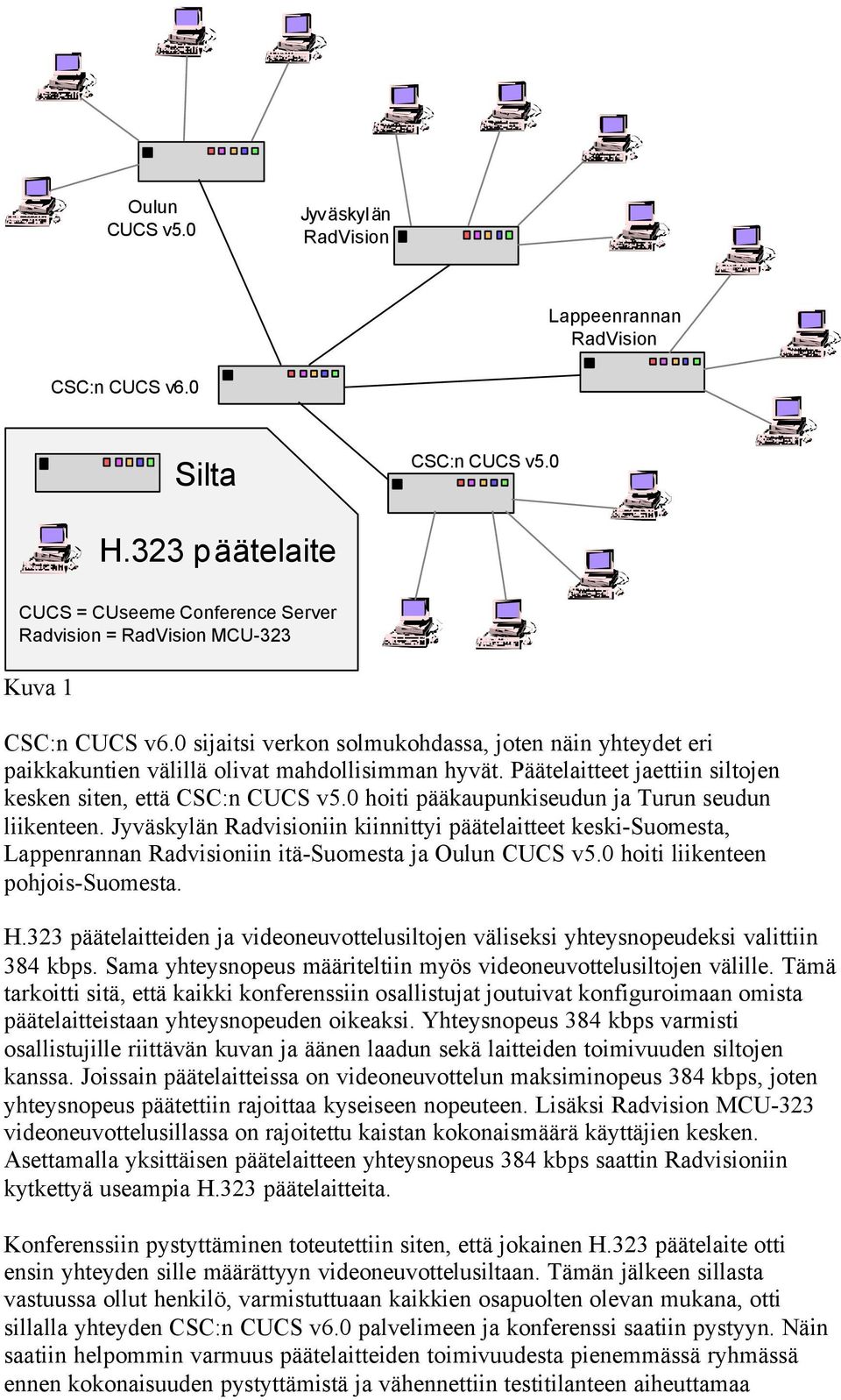 0 sijaitsi verkon solmukohdassa, joten näin yhteydet eri paikkakuntien välillä olivat mahdollisimman hyvät. Päätelaitteet jaettiin siltojen kesken siten, että CSC:n CUCS v5.