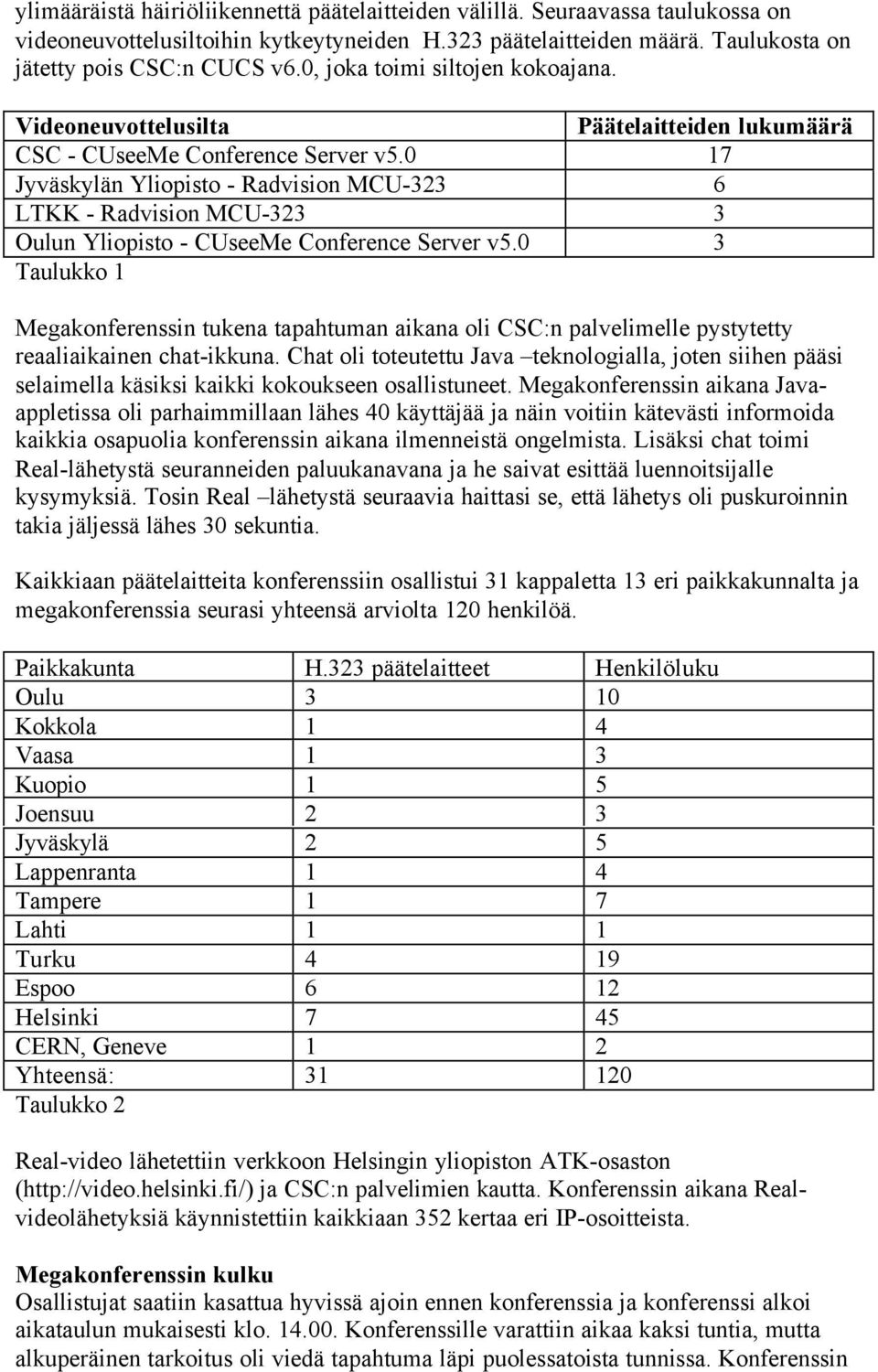 0 17 Jyväskylän Yliopisto - Radvision MCU-323 6 LTKK - Radvision MCU-323 3 Oulun Yliopisto - CUseeMe Conference Server v5.