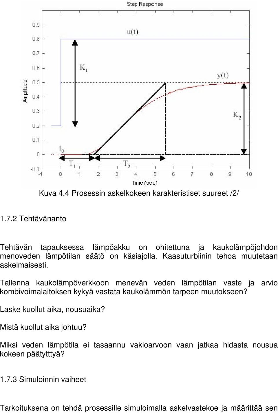 Kaasuturbiinin tehoa muutetaan askelmaisesti.