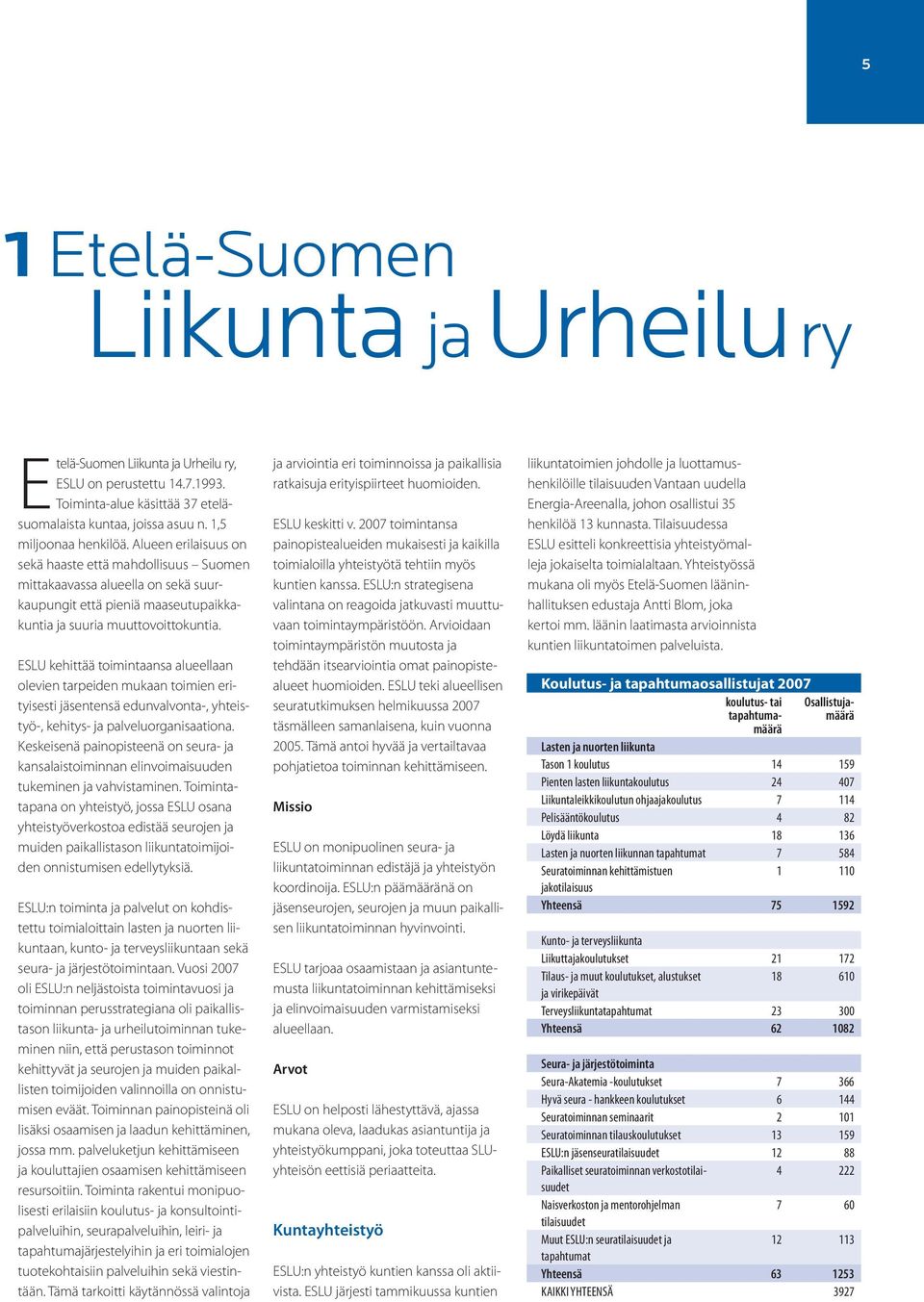 ESLU kehittää toimintaansa alueellaan olevien tarpeiden mukaan toimien erityisesti jäsentensä edunvalvonta-, yhteistyö-, kehitys- ja palveluorganisaationa.