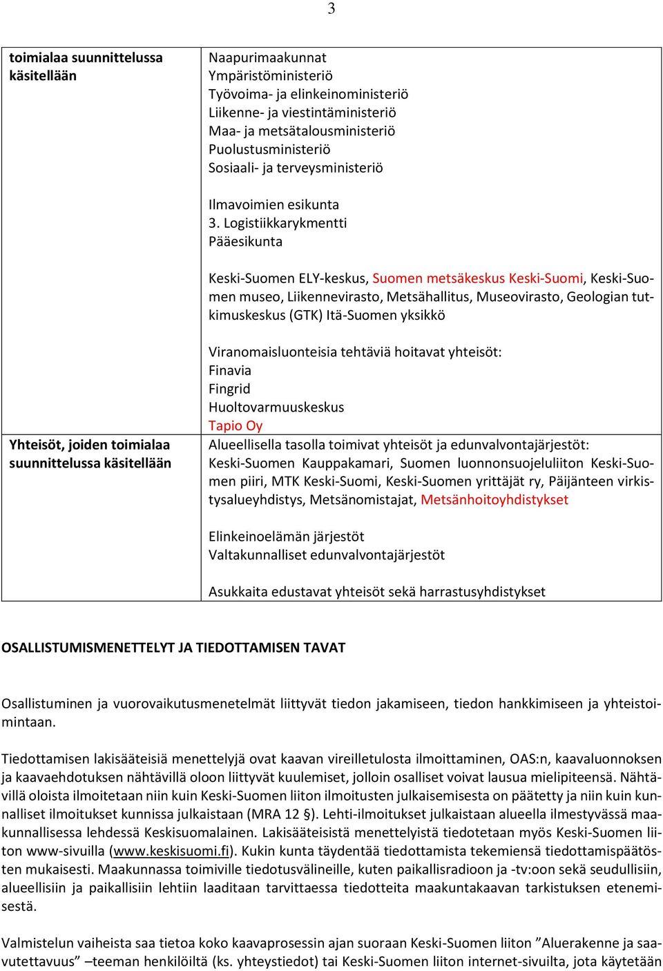 Logistiikkarykmentti Pääesikunta Keski-Suomen ELY-keskus, Suomen metsäkeskus Keski-Suomi, Keski-Suomen museo, Liikennevirasto, Metsähallitus, Museovirasto, Geologian tutkimuskeskus (GTK) Itä-Suomen