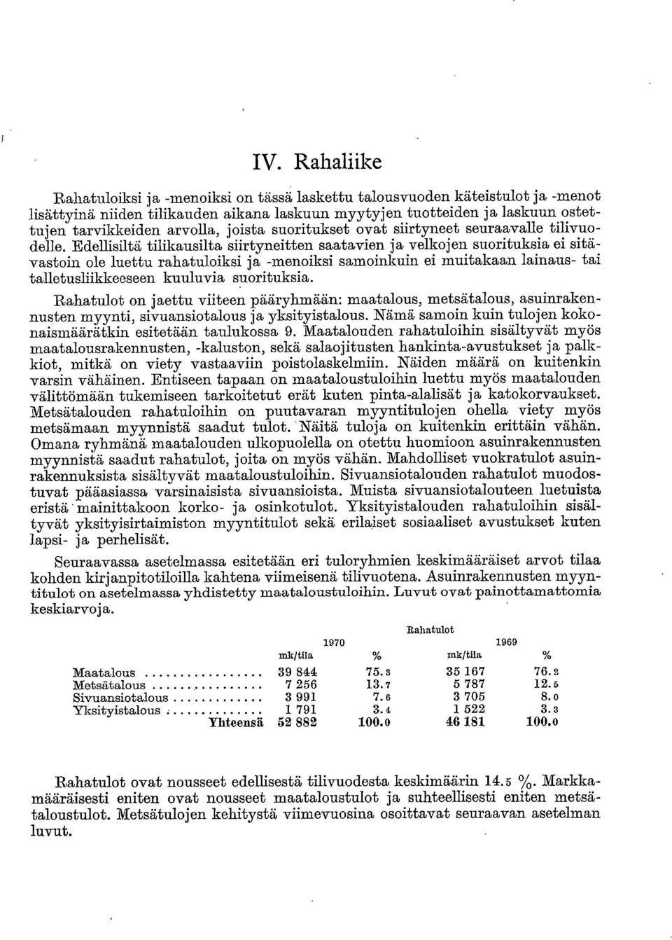 Edellisiltä tilikausilta siirtyneitten saatavien ja velkojen suorituksia ei sitävastoin ole luettu rahatuloiksi ja -menoiksi samoinkuin ei muitakaan lainaus- tai talletusliikkeeseen kuuluvia