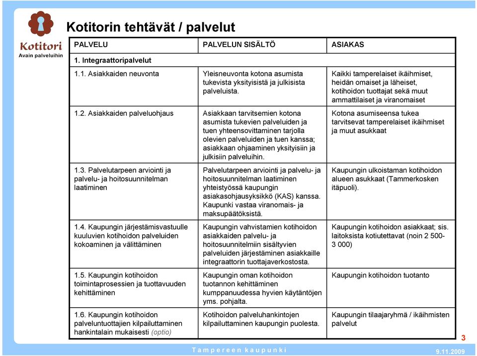 Asiakkaiden palveluohjaus Asiakkaan tarvitsemien kotona asumista tukevien palveluiden ja tuen yhteensovittaminen tarjolla olevien palveluiden ja tuen kanssa; asiakkaan ohjaaminen yksityisiin ja