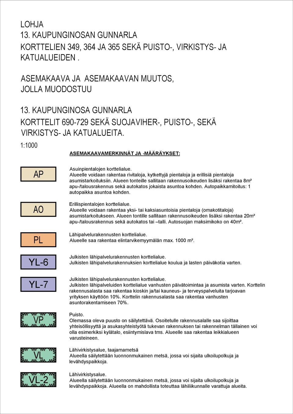 1:1000 ASEMAKAAVAMERKINNÄT JA -MÄÄRÄYKSET: AP AO PL YL-6 YL-7 VP VL VL-2 Asuinpientalojen korttelialue.