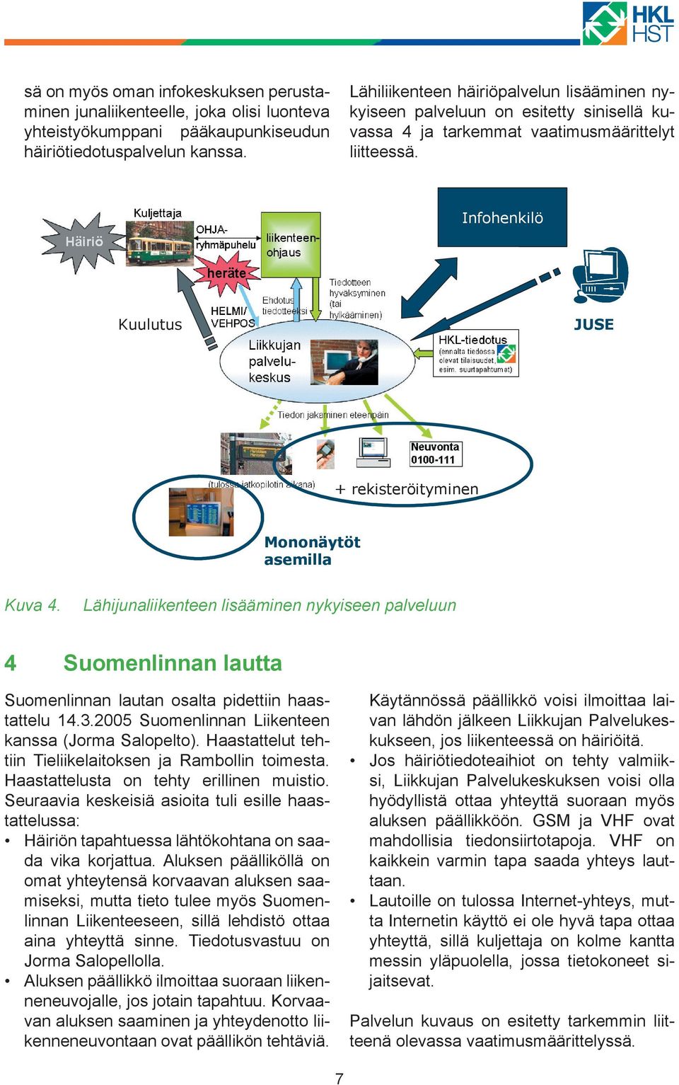 Infohenkilö Kuulutus JUSE + rekisteröityminen Mononäytöt asemilla Kuva 4. Lähijunaliikenteen lisääminen nykyiseen palveluun 4 Suomenlinnan lautta Suomenlinnan lautan osalta pidettiin haastattelu 14.3.
