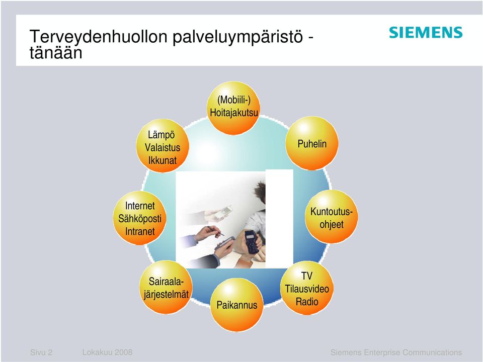 Sähköposti Intranet Kuntoutusohjeet Sairaalajärjestelmät