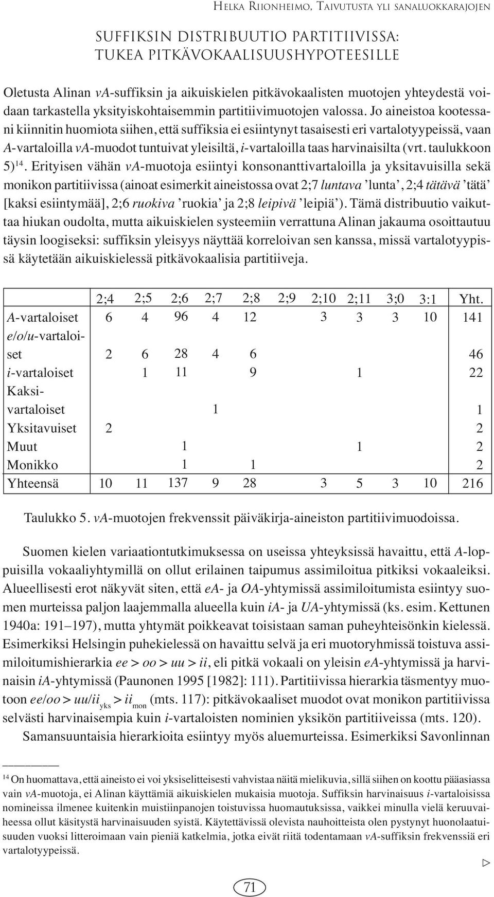 Jo aineistoa kootessani kiinnitin huomiota siihen, että suffiksia ei esiintynyt tasaisesti eri vartalotyypeissä, vaan A-vartaloilla va-muodot tuntuivat yleisiltä, i-vartaloilla taas harvinaisilta