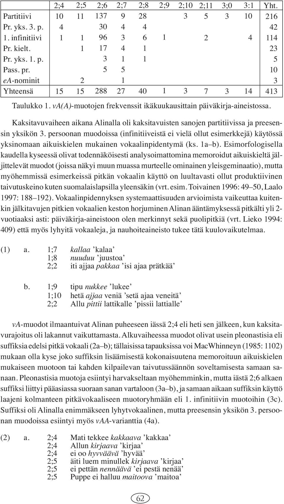 persoonan muodoissa (infinitiiveistä ei vielä ollut esimerkkejä) käytössä yksinomaan aikuiskielen mukainen vokaalinpidentymä (ks. ab).