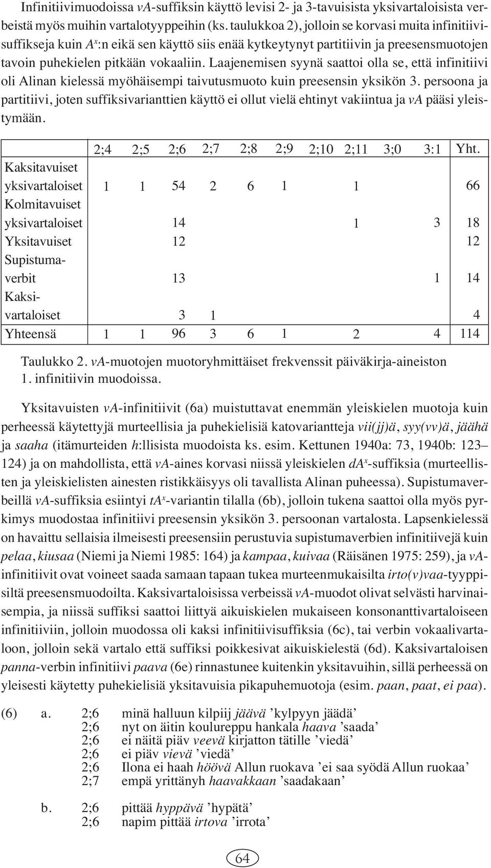 Laajenemisen syynä saattoi olla se, että infinitiivi oli Alinan kielessä myöhäisempi taivutusmuoto kuin preesensin yksikön 3.