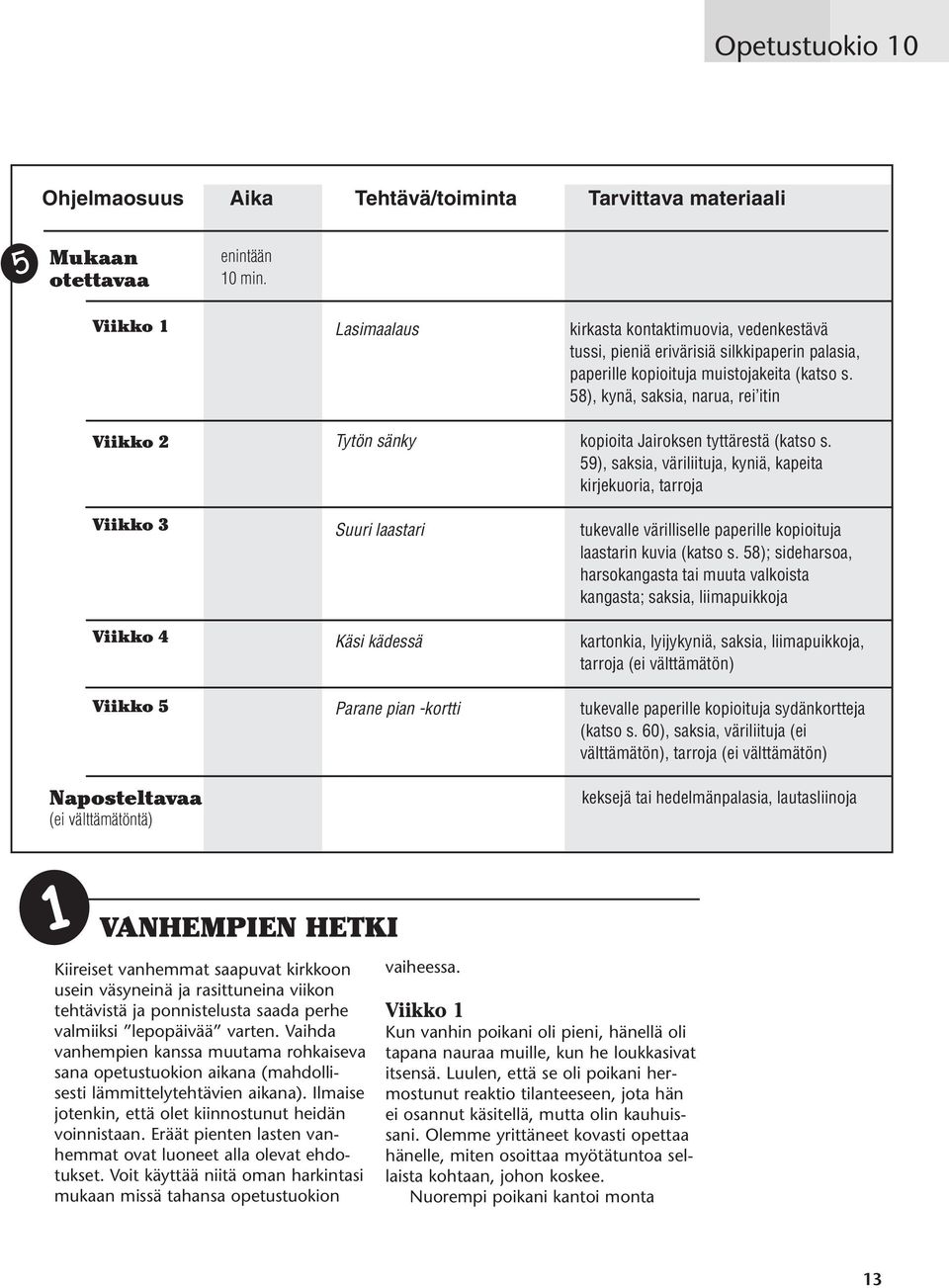 58), kynä, saksia, narua, rei itin Viikko 2 Tytön sänky kopioita Jairoksen tyttärestä (katso s.