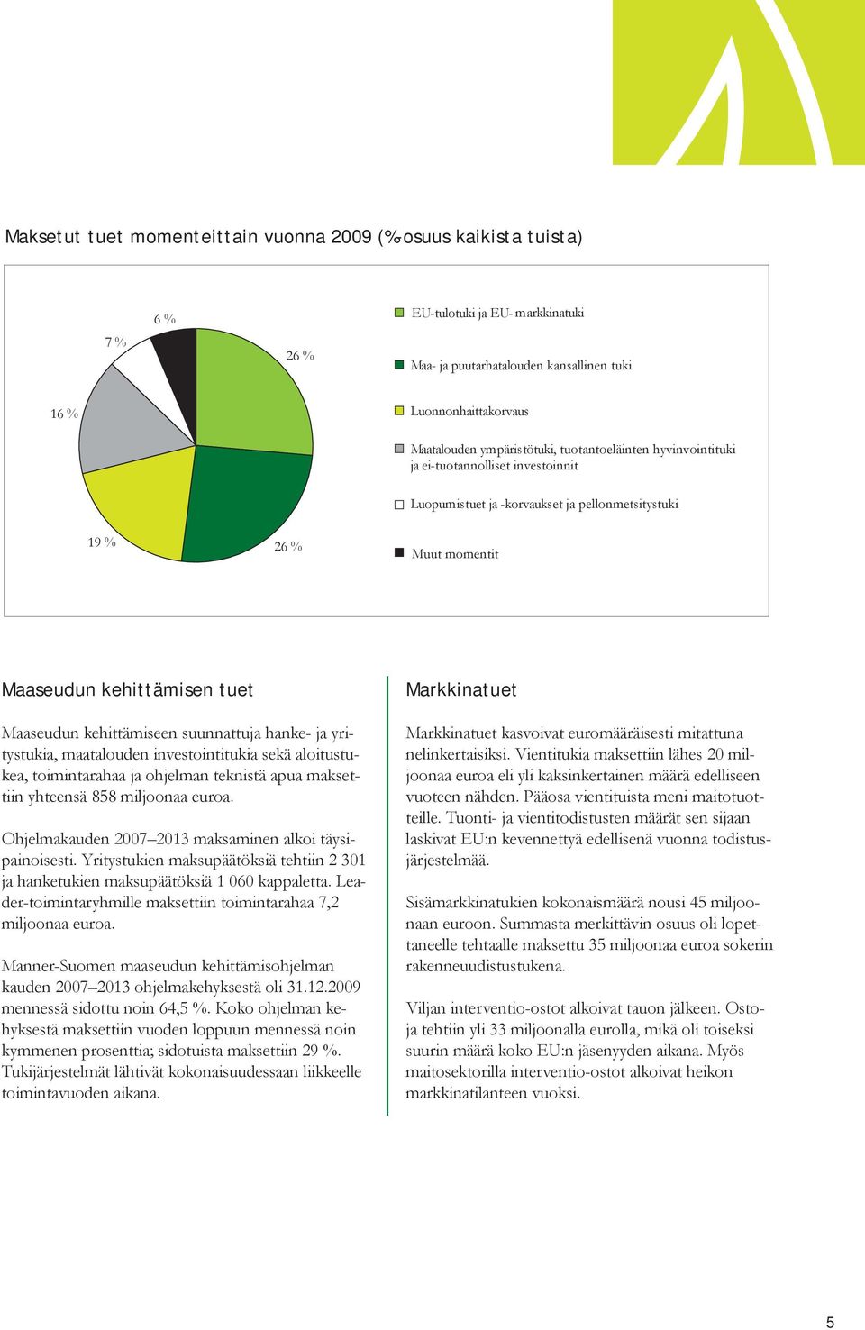 Maaseudun kehittämiseen suunnattuja hanke- ja yritystukia, maatalouden investointitukia sekä aloitustukea, toimintarahaa ja ohjelman teknistä apua maksettiin yhteensä 858 miljoonaa euroa.