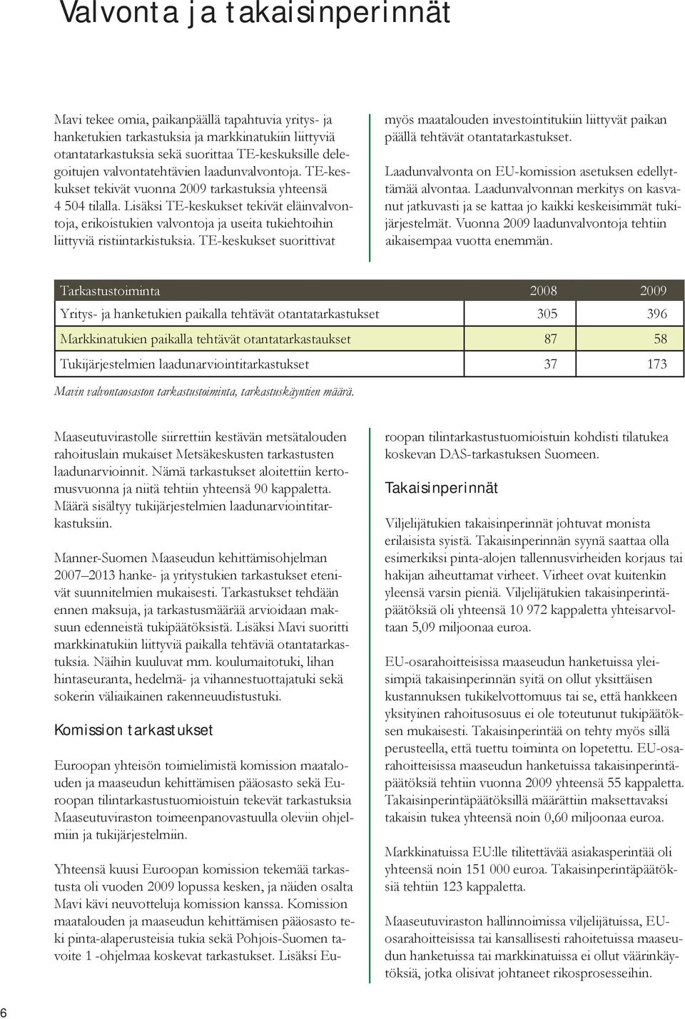 Lisäksi TE-keskukset tekivät eläinvalvontoja, erikoistukien valvontoja ja useita tukiehtoihin liittyviä ristiintarkistuksia.