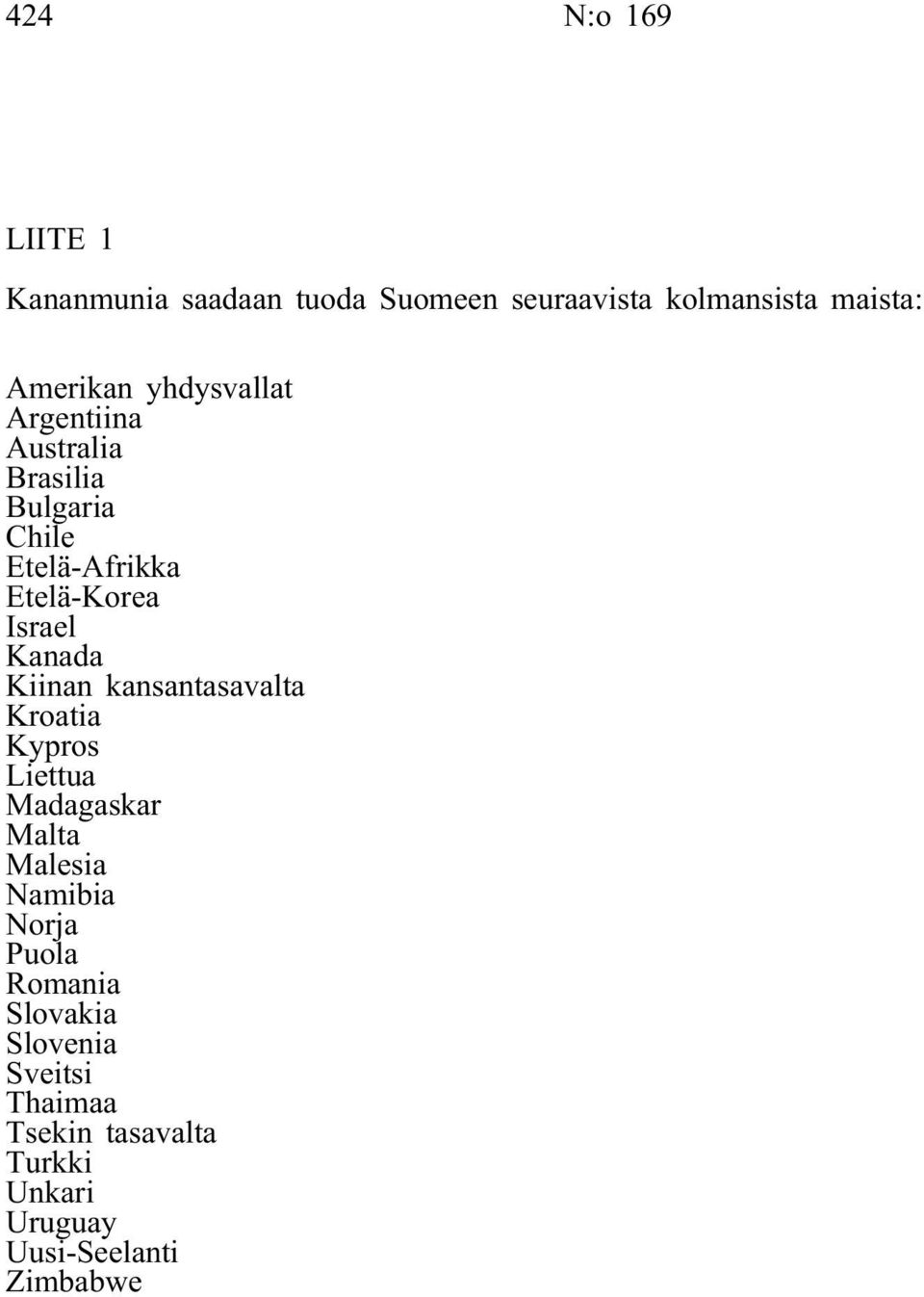 Kiinan kansantasavalta Kroatia Kypros Liettua Madagaskar Malta Malesia Namibia Norja Puola