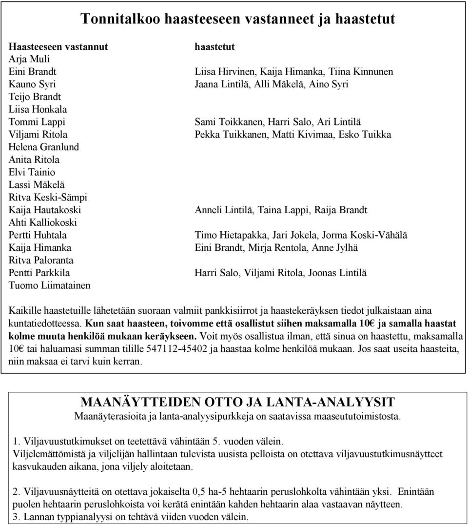 Jaana Lintilä, Alli Mäkelä, Aino Syri Sami Toikkanen, Harri Salo, Ari Lintilä Pekka Tuikkanen, Matti Kivimaa, Esko Tuikka Anneli Lintilä, Taina Lappi, Raija Brandt Timo Hietapakka, Jari Jokela, Jorma