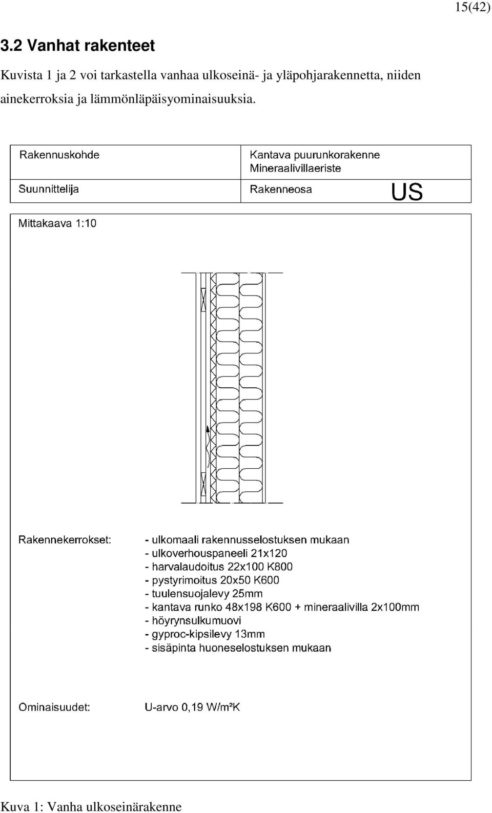 tarkastella vanhaa ulkoseinä- ja