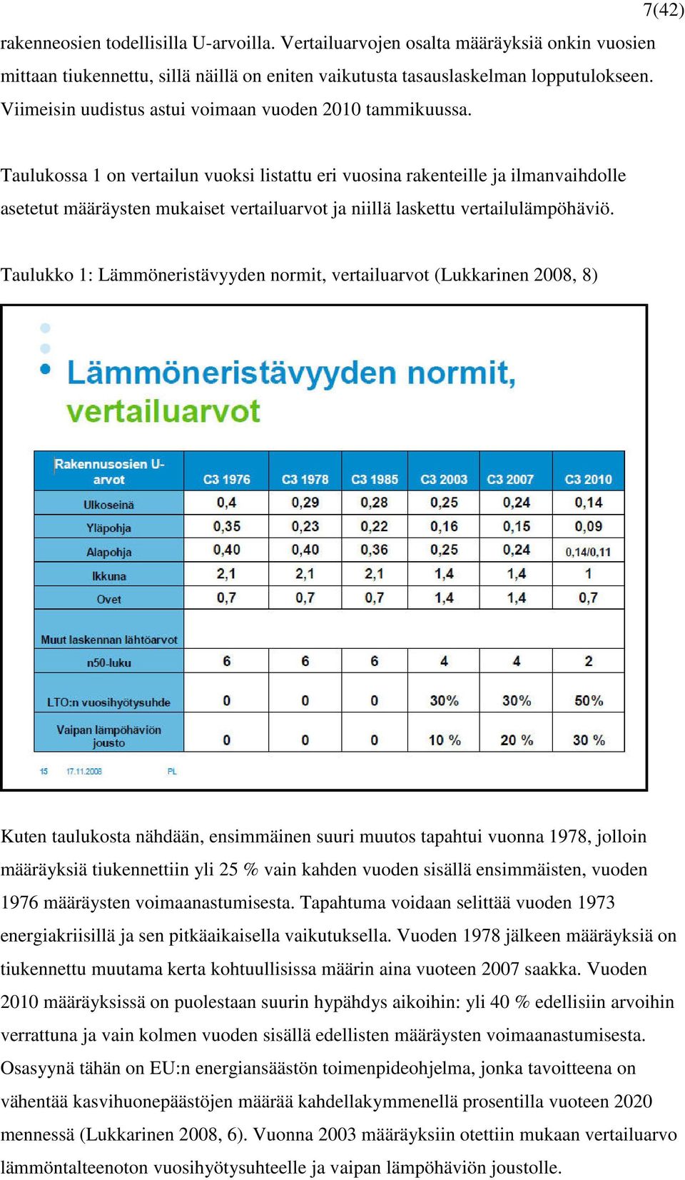 Taulukossa 1 on vertailun vuoksi listattu eri vuosina rakenteille ja ilmanvaihdolle asetetut määräysten mukaiset vertailuarvot ja niillä laskettu vertailulämpöhäviö.