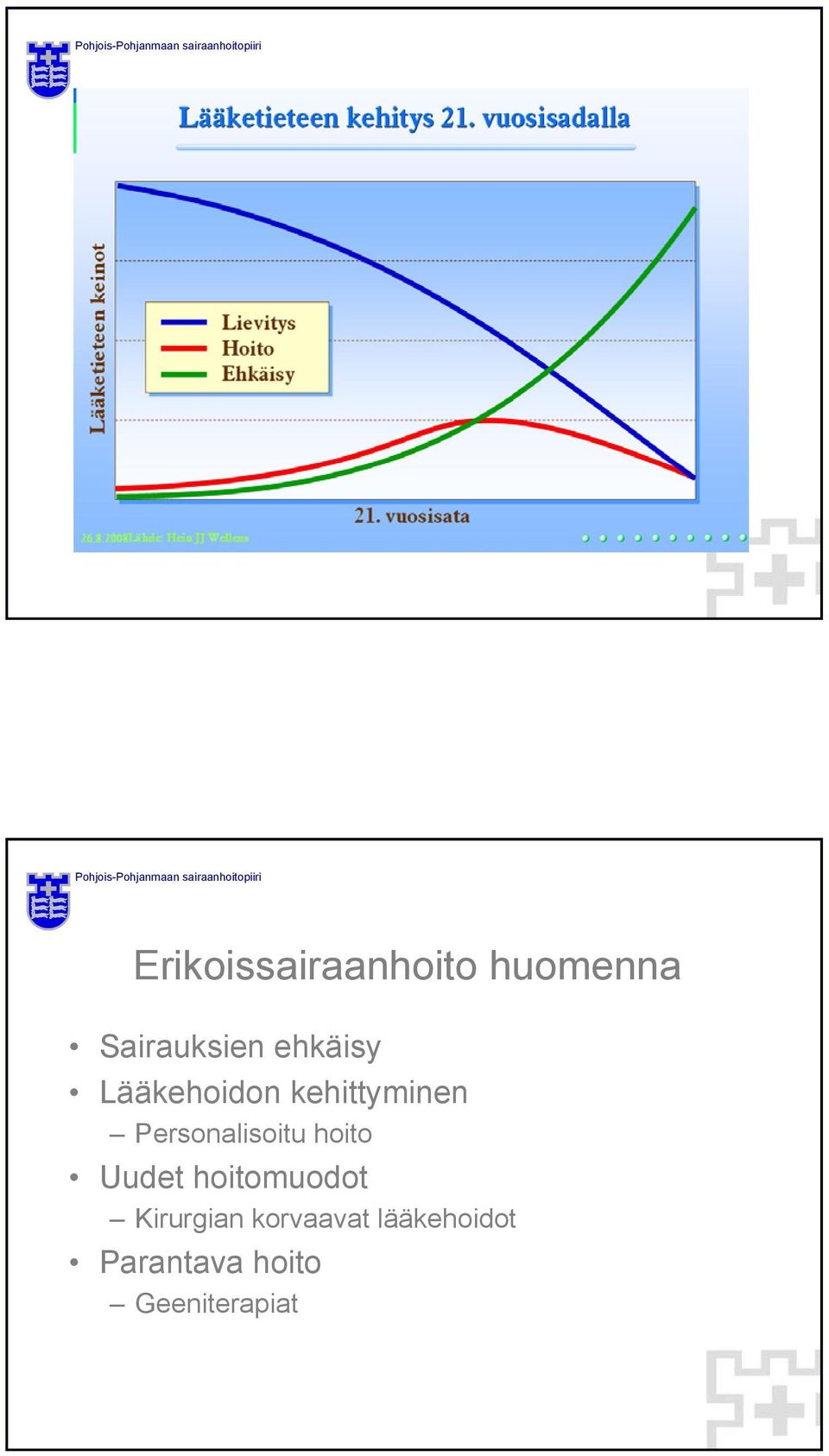 Personalisoitu hoito Uudet hoitomuodot