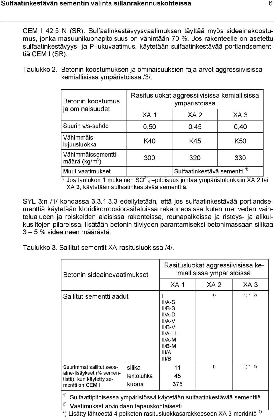 Betonin koostumuksen ja ominaisuuksien raja-arvot aggressiivisissa kemiallisissa ympäristöissä /3/.