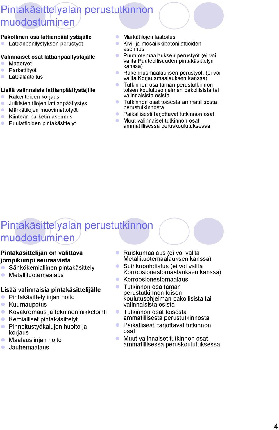 Kivi- ja mosaiikkibetonilattioiden asennus Puutuotemaalauksen perustyöt (ei voi valita Puuteollisuuden pintakäsittelyn kanssa) Rakennusmaalauksen perustyöt, (ei voi valita Korjausmaalauksen kanssa)