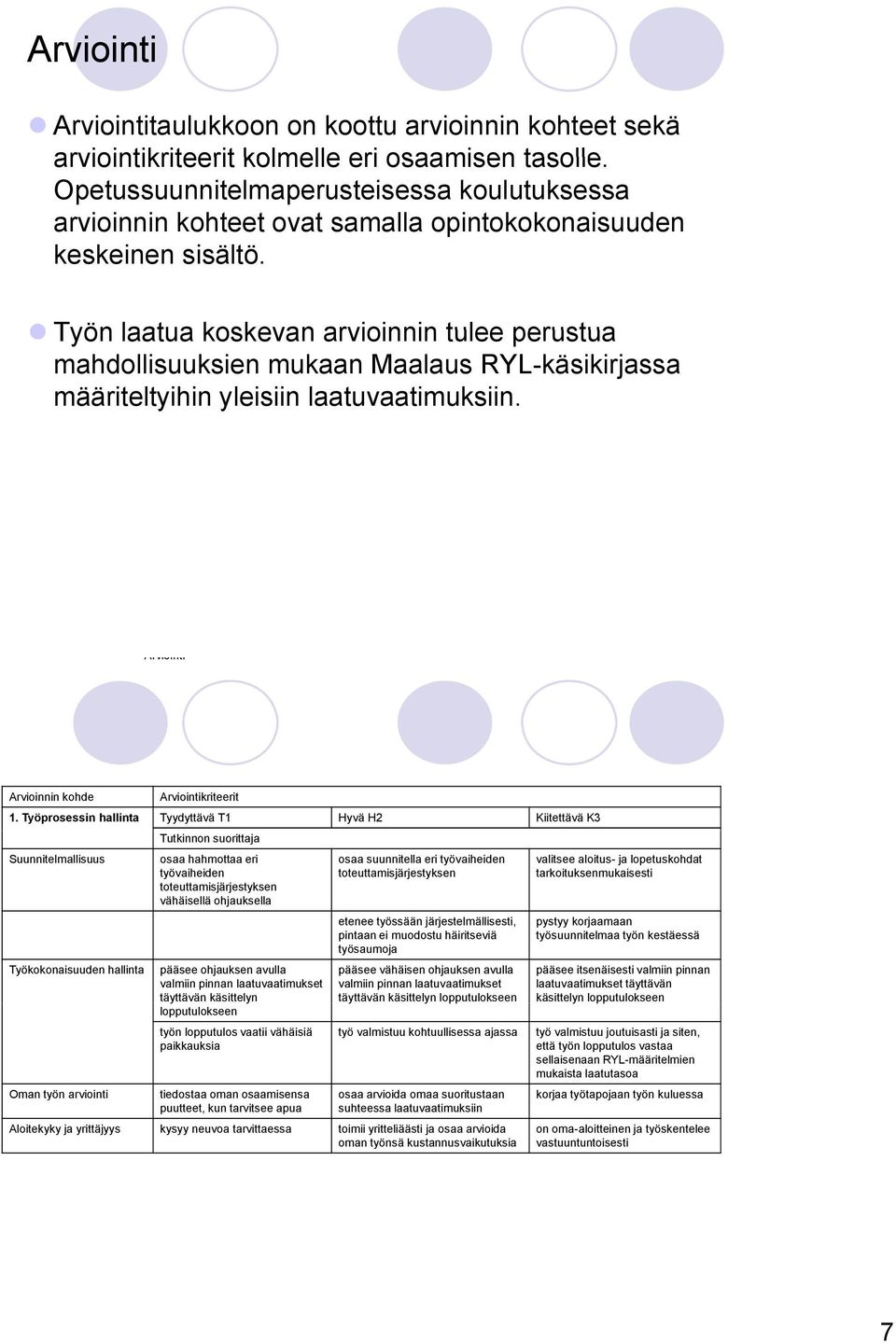 Työn laatua koskevan arvioinnin tulee perustua mahdollisuuksien mukaan Maalaus RYL-käsikirjassa määriteltyihin yleisiin laatuvaatimuksiin. Arviointi Arvioinnin kohde Arviointikriteerit 1.