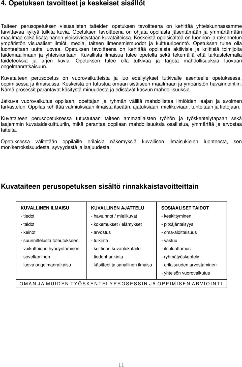 Keskeistä oppisisältöä on luonnon ja rakennetun ympäristön visuaaliset ilmiöt, media, taiteen ilmenemismuodot ja kulttuuriperintö. Opetuksen tulee olla luonteeltaan uutta luovaa.