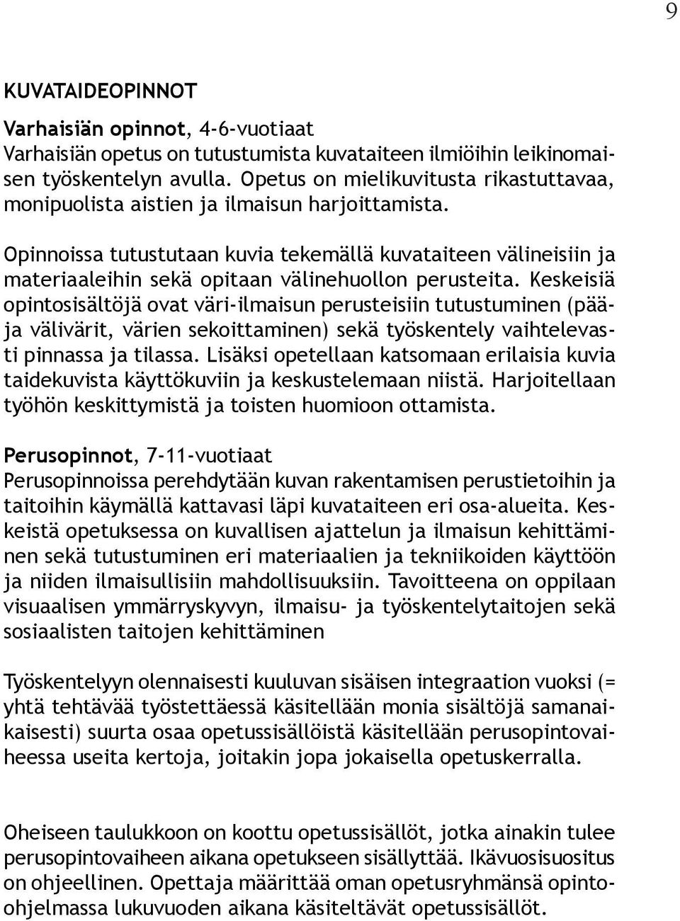 Opinnoissa tutustutaan kuvia tekemällä kuvataiteen välineisiin ja materiaaleihin sekä opitaan välinehuollon perusteita.