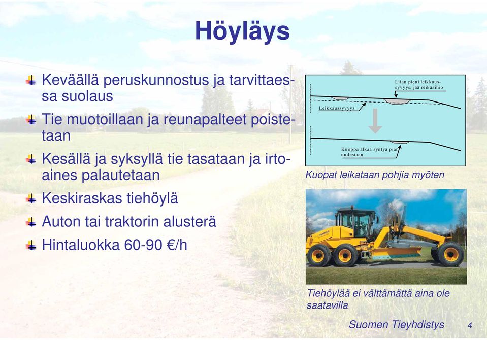 alusterä Hintaluokka 60-90 /h Leikkaussyvyys Kuoppa alkaa syntyä pian uudestaan Liian pieni