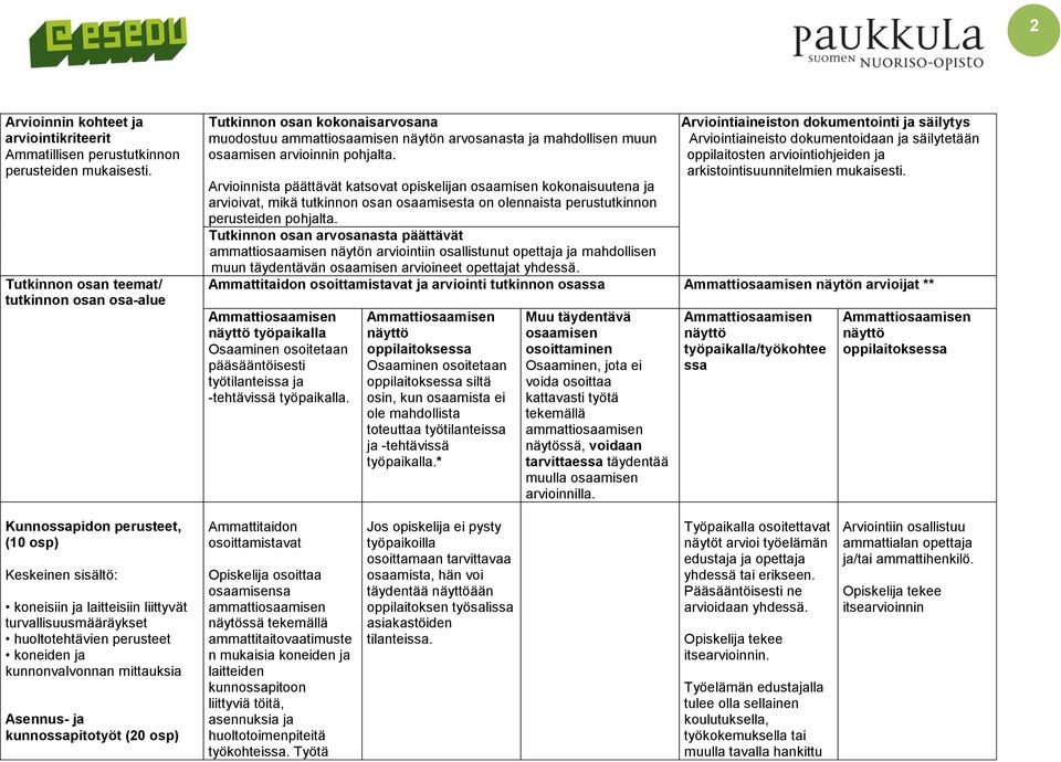 Arvioinnista päättävät katsovat opiskelijan kokonaisuutena ja arvioivat, mikä tutkinnon osan osaamisesta on olennaista perustutkinnon perusteiden pohjalta.