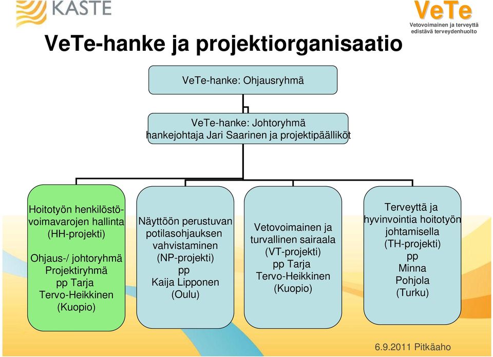 Näyttöön perustuvan potilasohjauksen vahvistaminen (NP-projekti) pp Kaija Lipponen (Oulu) Vetovoimainen ja turvallinen