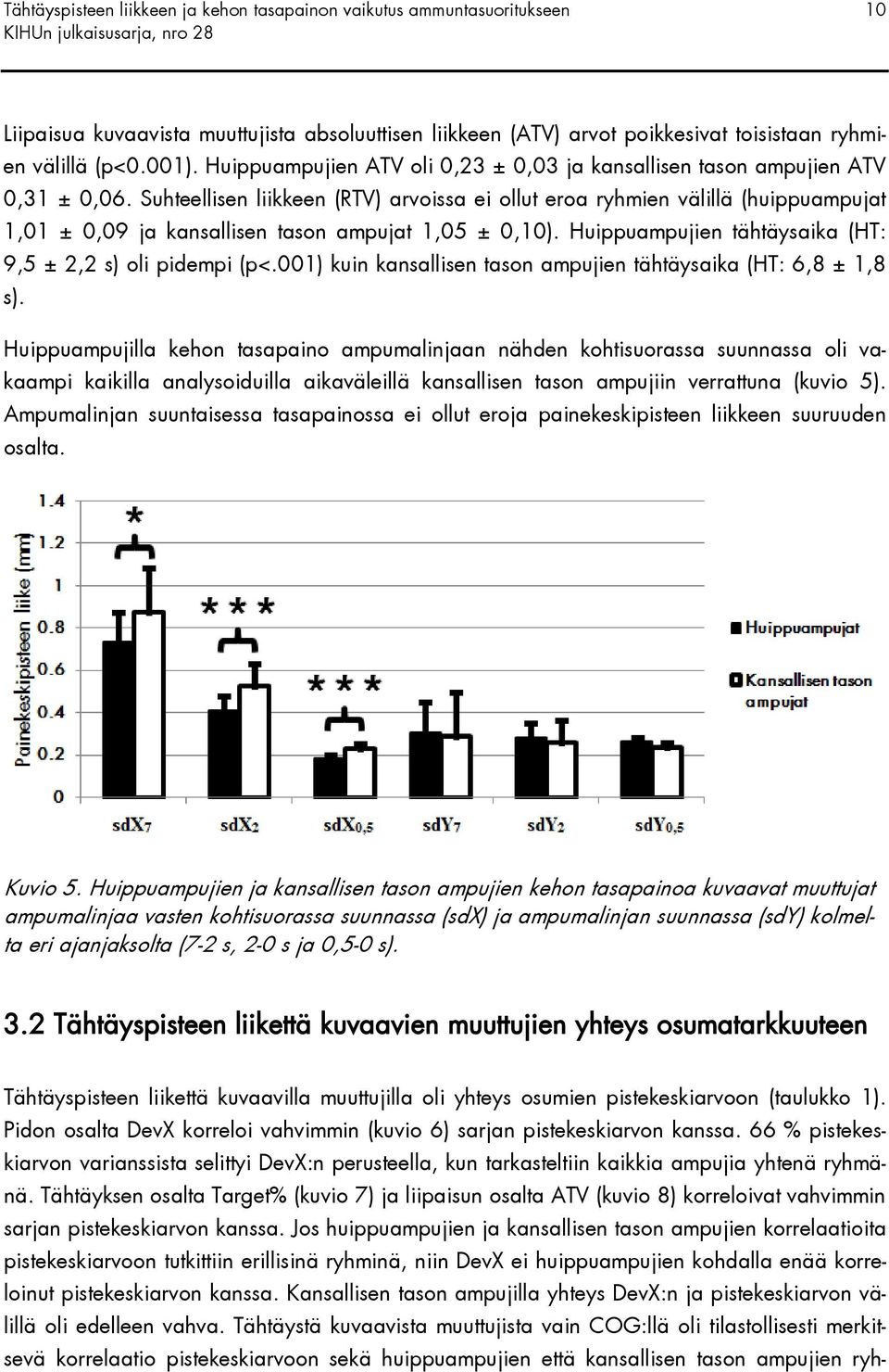 Suhteellisen liikkeen (RTV) arvoissa ei ollut eroa ryhmien välillä (huippuampujat 1,01 ± 0,09 ja kansallisen tason ampujat 1,05 ± 0,10). Huippuampujien tähtäysaika (HT: 9,5 ± 2,2 s) oli pidempi (p<.